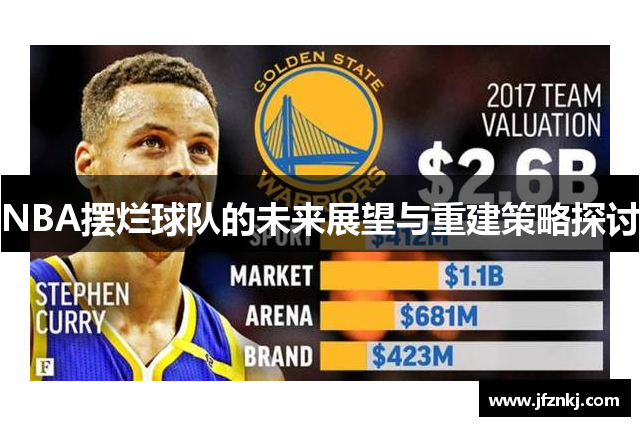 NBA摆烂球队的未来展望与重建策略探讨